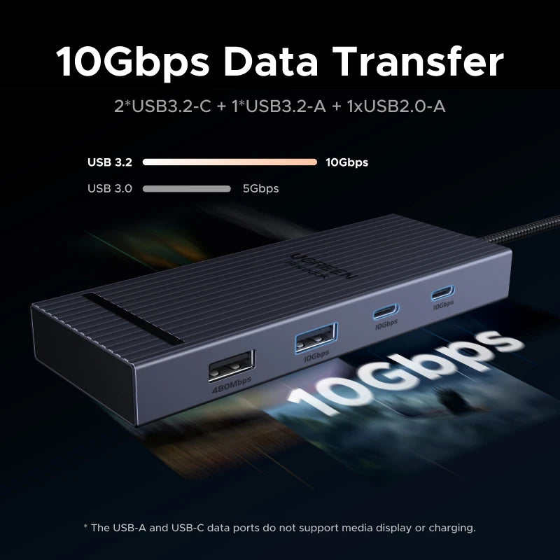 UGREEN USB-C HUB 8-in-1 Type-C to 4K60Hz HDMI USB-A&C 3.2 Gen 2 10Gbps PD100W SD/TF for MacBook Pro/Air Dell XPS Docking Station Setup Lord