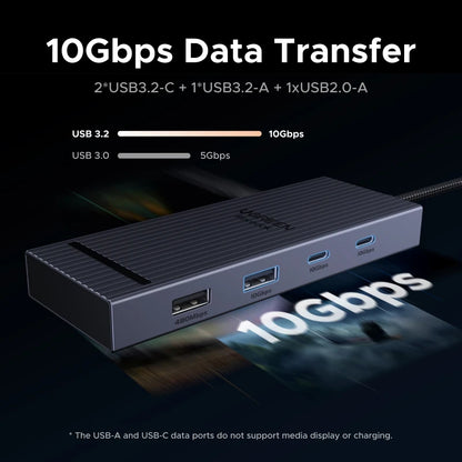 UGREEN USB-C HUB 8-in-1 Type-C to 4K60Hz HDMI USB-A&C 3.2 Gen 2 10Gbps PD100W SD/TF for MacBook Pro/Air Dell XPS Docking Station Setup Lord