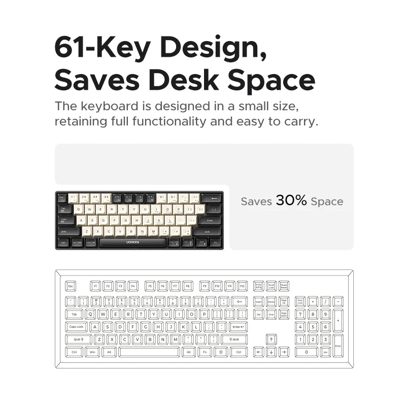 UGREEN Mechanical Keyboard 61 PBT Keycaps Wired Keyboard Russian/EN for Desktop Laptop Windows Mac OS Gaming Setup Lord