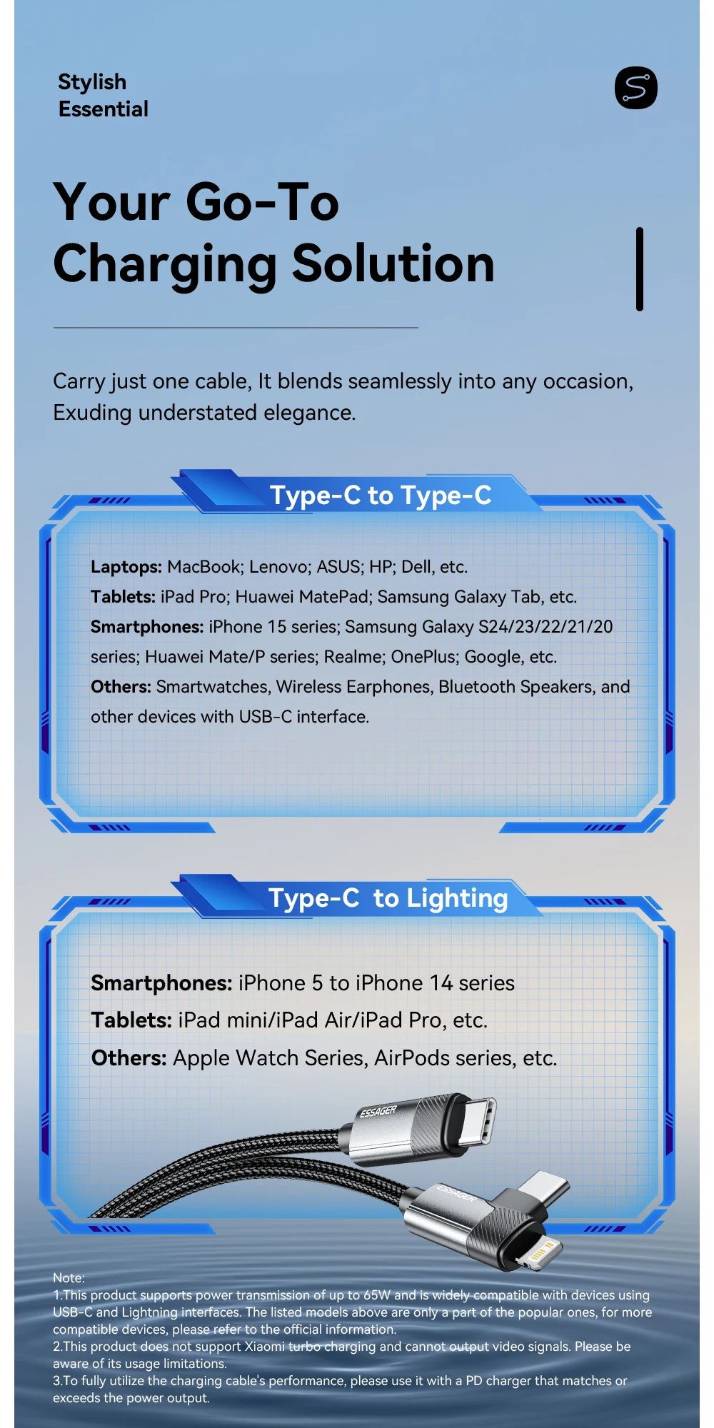 Essager 2 in 1 USB Type C Cable 65W PD Fast Charging Wire Type C To Lightning Cable For iPhone 15 14 Pro Max MacBook iPad Xiaomi Red Magic