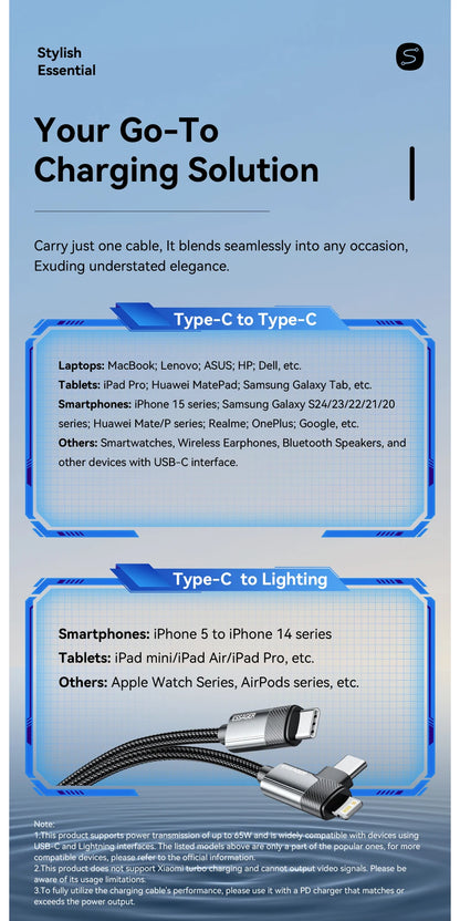 Essager 2 in 1 USB Type C Cable 65W PD Fast Charging Wire Type C To Lightning Cable For iPhone 15 14 Pro Max MacBook iPad Xiaomi Red Magic