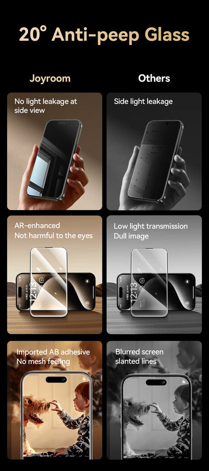 Joyroom 1/2Pcs 20°Anti-spy Glass For iPhone 16 15 Pro Max Glass For iPhone 16 15 14 13 12 11 Pro Max Privacy Screen Protector Red Magic