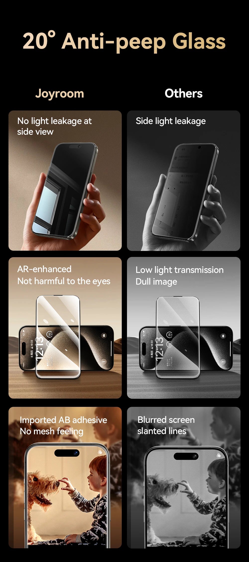 Joyroom 1/2Pcs Anti-spy Glass For iPhone 17 16 15 14 Pro Max Glass For iPhone 17 16 15 14 13 12 Pro Max Privacy Screen Protector Red Magic