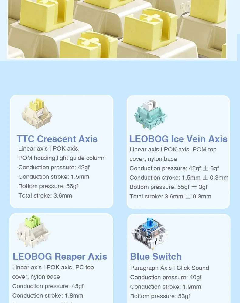 AULA F75 2.4G Wireless/Bluetooth/Wired Gaming Mechanical Keyboard RGB Customized 75% Layout OEM Profile Gasket Structure Red Magic