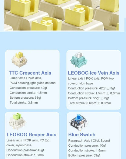 AULA F75 2.4G Wireless/Bluetooth/Wired Gaming Mechanical Keyboard RGB Customized 75% Layout OEM Profile Gasket Structure Red Magic