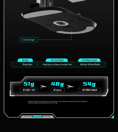 VGN VXE Dragonfly R1 Wireless Gaming Mouse with PAW3395 Sensor 52840 2KHz FPS Low Delay Intelligent Speed for Office And Gaming Red Magic
