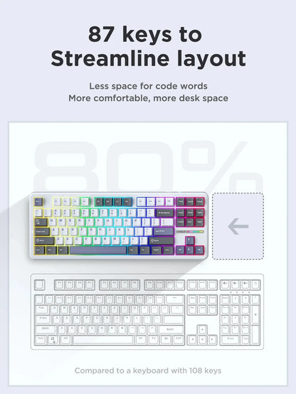 AULA F87Pro Mechanical Keyboard 2.4g/Usb/Bluetooth Tri Mode Wireless 87 Key 5 Layer Silencing Filling Suitable For Gaming+Typing Red Magic