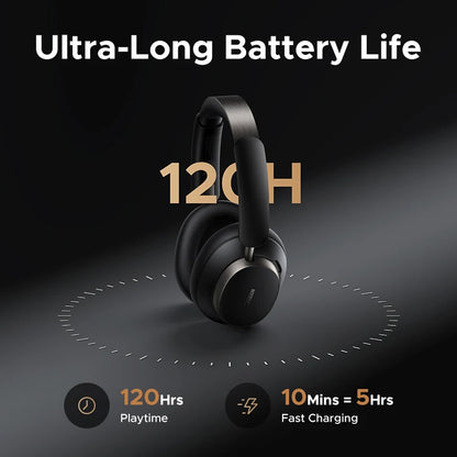 UGREEN Studio Pro 48dB ANC Wireless Headphones Over Ear Bluetooth Earphones Active Noise Cancellation Hi-Res LDAC 120h Playtime Setup Lord