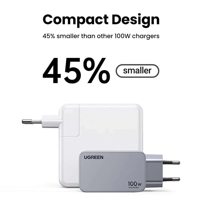 【Korean Plug】UGREEN 100W GaN Charger PD Fast USB C Charger QC4.0 3.0 Quick Charge For Macbook Laptop Tablet iPhone 17 16 Pro Setup Lord