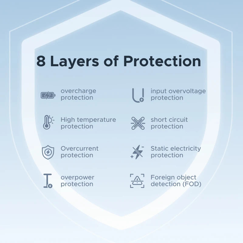 UGREEN Qi2 25W Magnetic 2-in-1 Wireless Charger Stand Fast Charging Stand Magsafe Charger For iPhone 16 17/AirPods Setup Lord