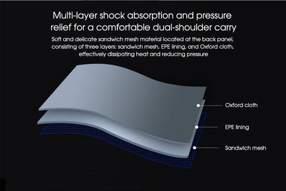 Xiaomi Classic Business Backpack 2 Fashion Laptop Bag for Men and Women Travel Large Capacity Backpack Red Magic