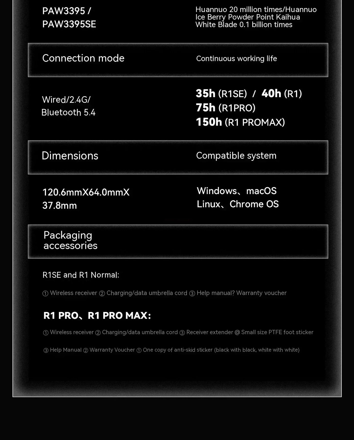 VGN VXE Dragonfly R1 Wireless Gaming Mouse with PAW3395 Sensor 52840 2KHz FPS Low Delay Intelligent Speed for Office And Gaming Red Magic