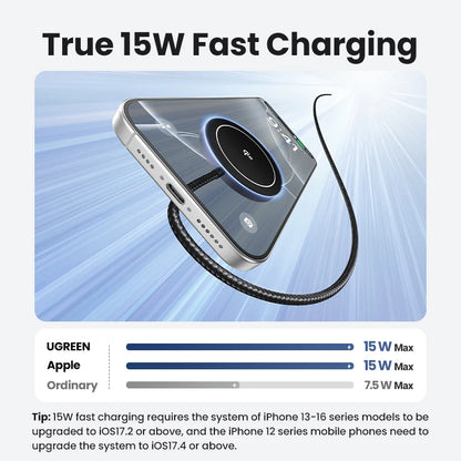 UGREEN 15W Magnetic Wireless Charger For iPhone 16 17 Pro Max Magnet Induction Charger Qi2 for Magsafe Wireless Charging Pad Setup Lord