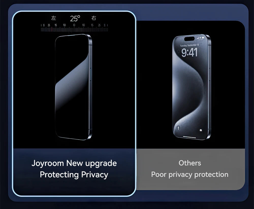 Joyroom 1/2PCS For iPhone 17 Pro Max Anti-Spy Glass Privacy Screen Protector Glass For iPhone 17 Pro 17 Air Tempered Glass Film Red Magic