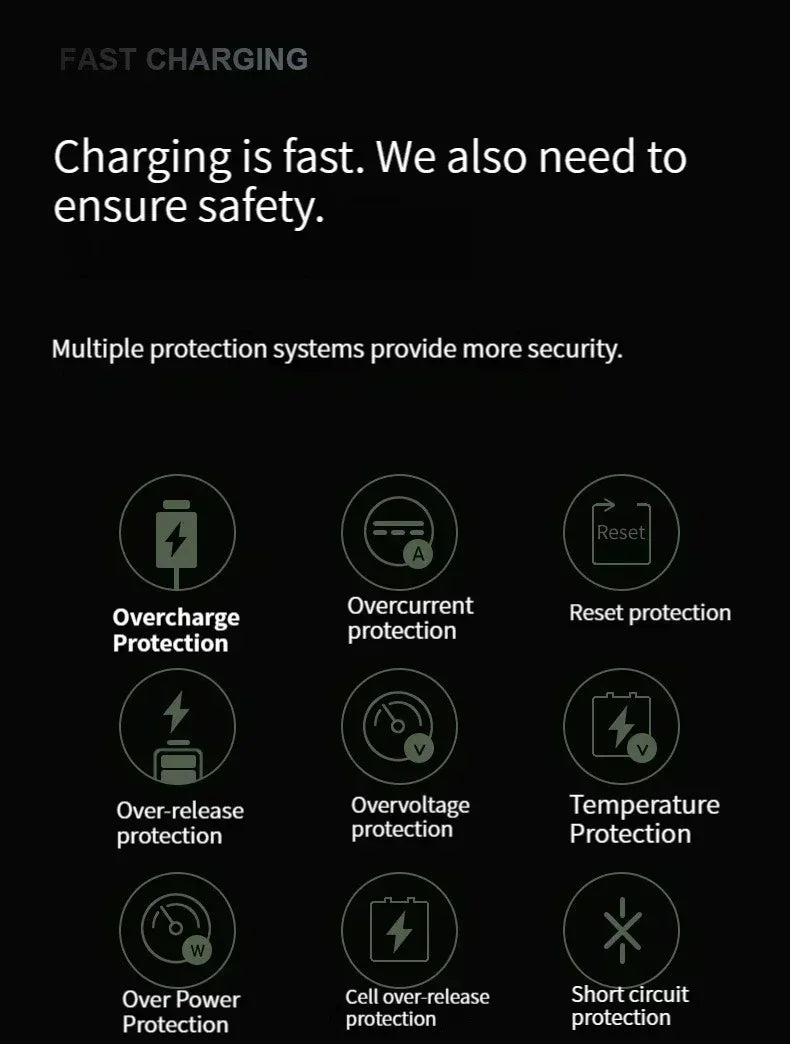 200000mAh ultra-large capacity  Fast Charging Xiaomi Magnetic Wireless Power Bank 22.5w Portable Type C Mini Power Bank For Ipho Red Magic