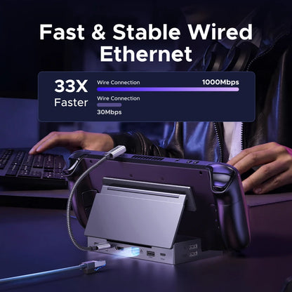 UGREEN Steam Deck Docking Station 10Gbps USB-C to 4K120Hz DisplayPort Gigabit RJ45 PD100W TF/SD for PC iPad Rog Ally/X Legion Go Setup Lord