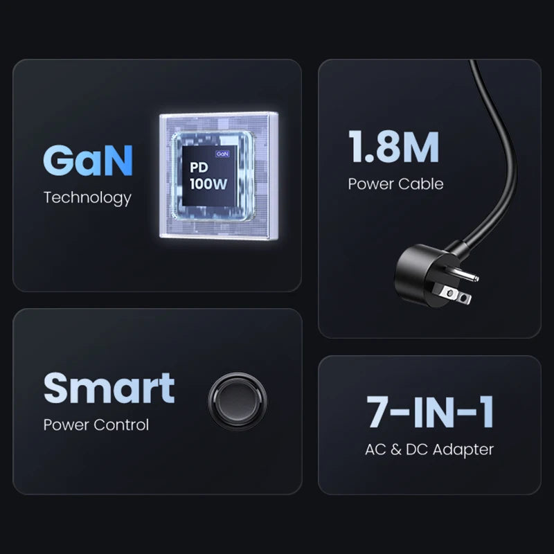 UGREEN 100W Fast GaN Desktop Charger Power Strip Charging Station Fast Charger For Laptop Macbook iPhone 17 16 Pro Phone Charger Setup Lord