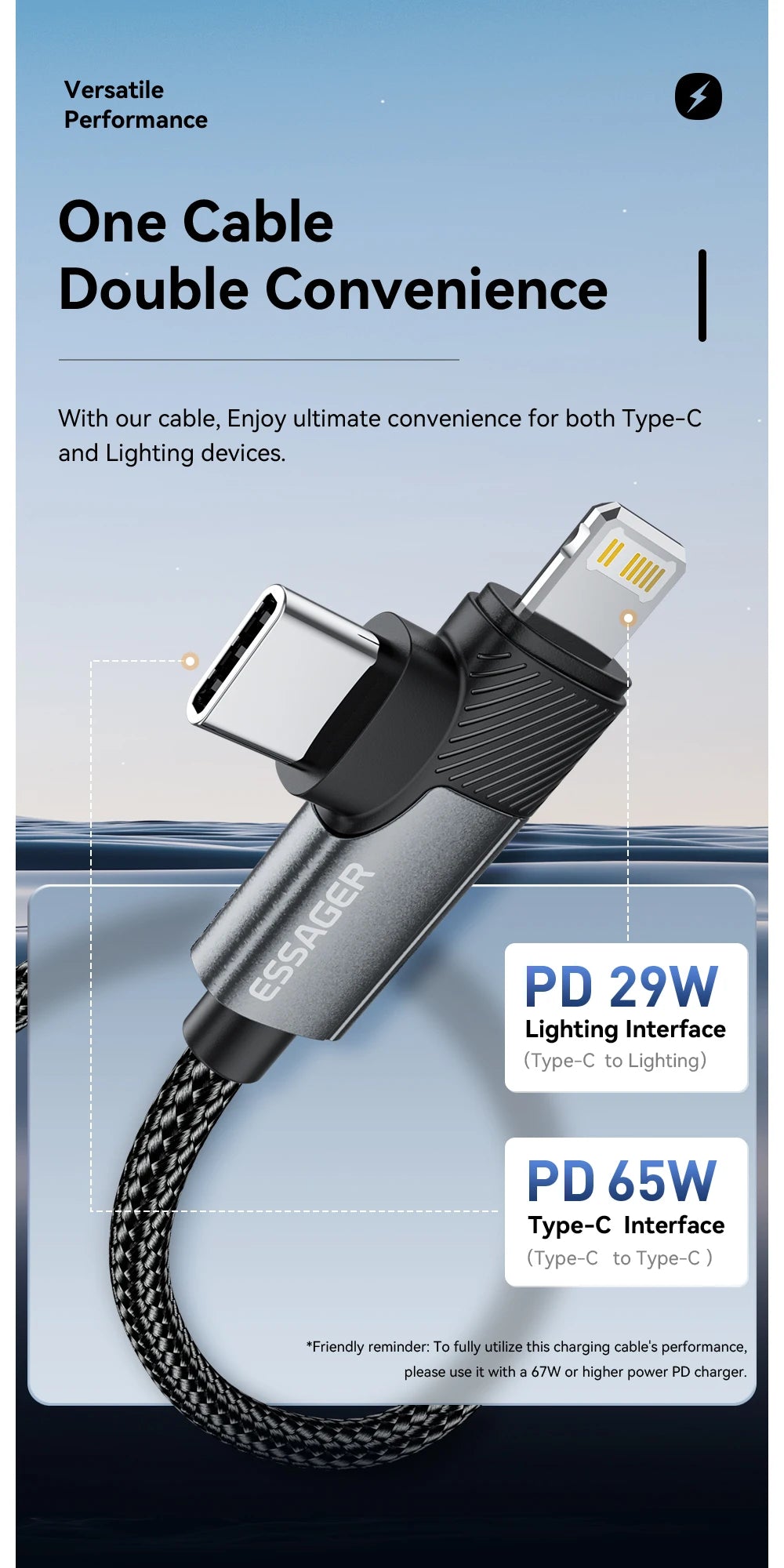 Essager 2 in 1 USB Type C Cable 65W PD Fast Charging Wire Type C To Lightning Cable For iPhone 15 14 Pro Max MacBook iPad Xiaomi Red Magic