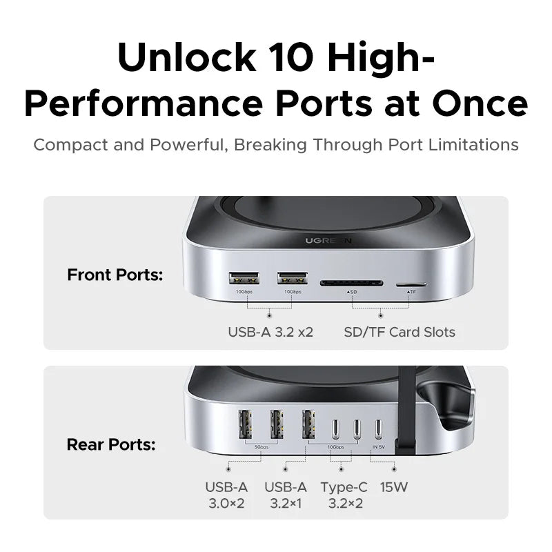 UGREEN USB HUB Docking Station for Mac Mini M4 M4 Pro M.2 NVMe SSD 8TB Max 10Gbps USB-A&C Ports SD&TF 170MB/s USB Splitter Dock Setup Lord