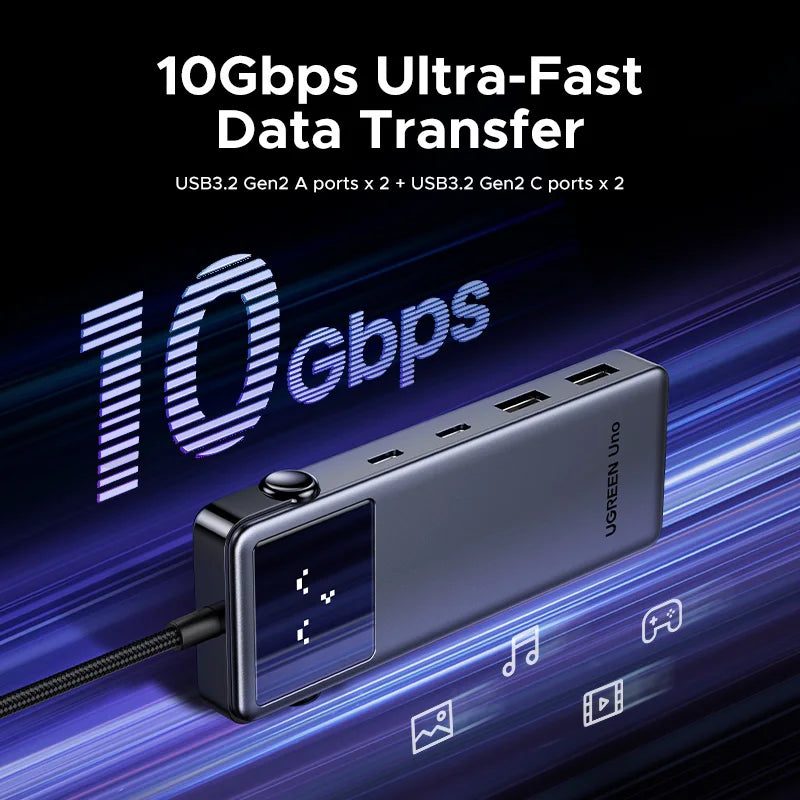 UGREEN USB HUB Uno Type-C to 4K60Hz HDMI PD100W 10Gbps USB-A/USB-C Splitter for MacBook Air Pro Dell Laptop Accessories Docking Setup Lord