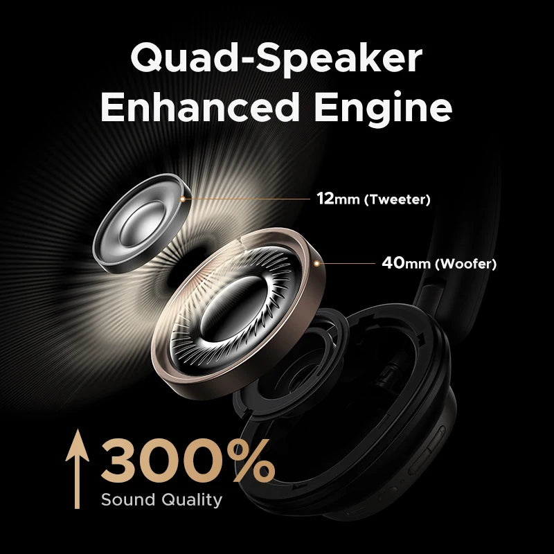 UGREEN Studio Pro 48dB ANC Wireless Headphones Over Ear Bluetooth Earphones Active Noise Cancellation Hi-Res LDAC 120h Playtime Setup Lord