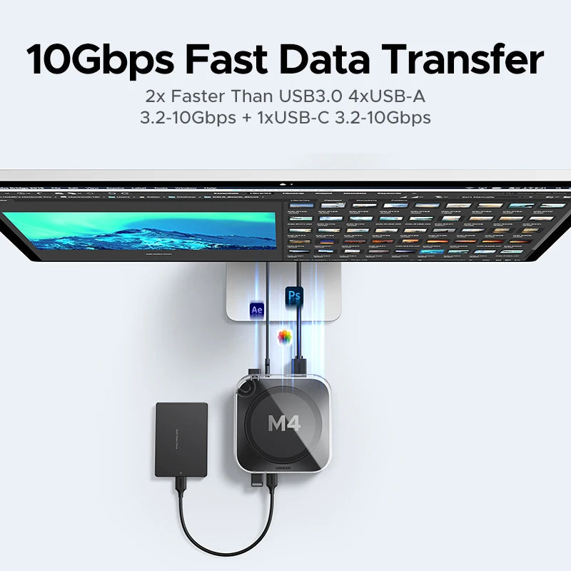 UGREEN Mac Mini Docking Station USB HUB Type-C to DP 4K240Hz M.2 NVMe SSD Slot 10Gbps SD&TF 3.5MM for Mac Mini M4 Dock & Stand Setup Lord
