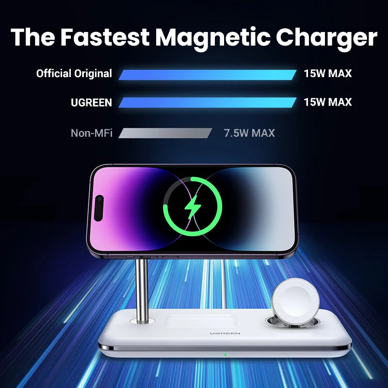 UGREEN MFi for Magsafe 25W Wireless Charger Stand 15W 3-in-1 Charging Station For iPhone 15 16 Pro Max For Apple Watch AirPods Setup Lord