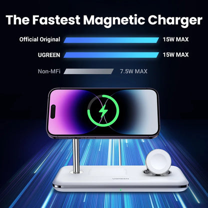 UGREEN MFi for Magsafe 25W Wireless Charger Stand 15W 3-in-1 Charging Station For iPhone 15 16 Pro Max For Apple Watch AirPods Setup Lord