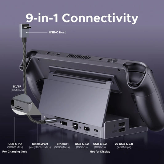 UGREEN Steam Deck Docking Station 10Gbps USB-C to 4K120Hz DisplayPort Gigabit RJ45 PD100W TF/SD for PC iPad Rog Ally/X Legion Go Setup Lord