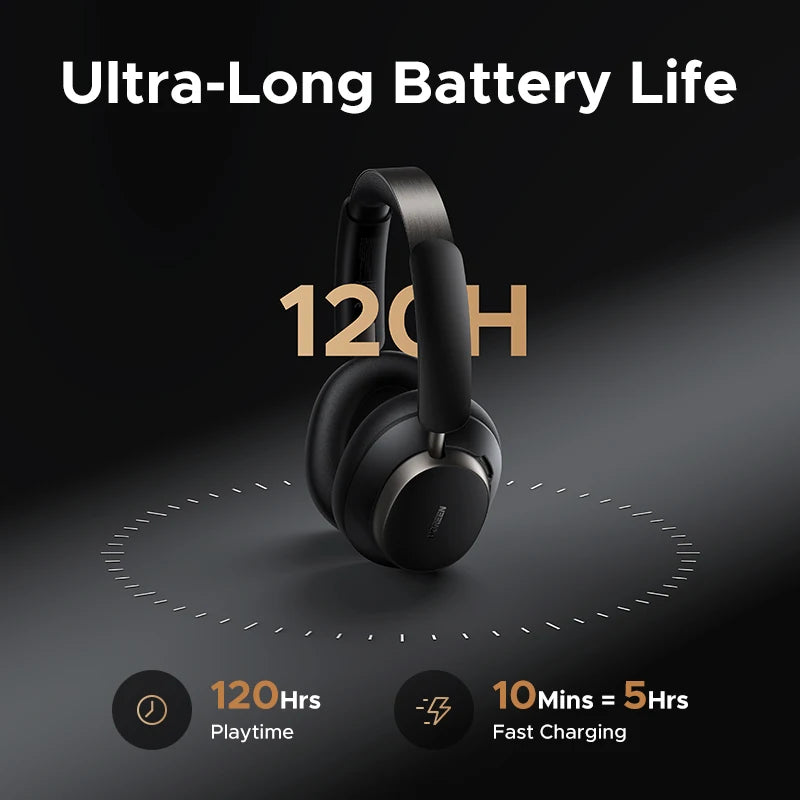 UGREEN Studio Pro 48dB ANC Wireless Headphones Over Ear Bluetooth Earphones Active Noise Cancellation Hi-Res LDAC 120h Playtime Setup Lord