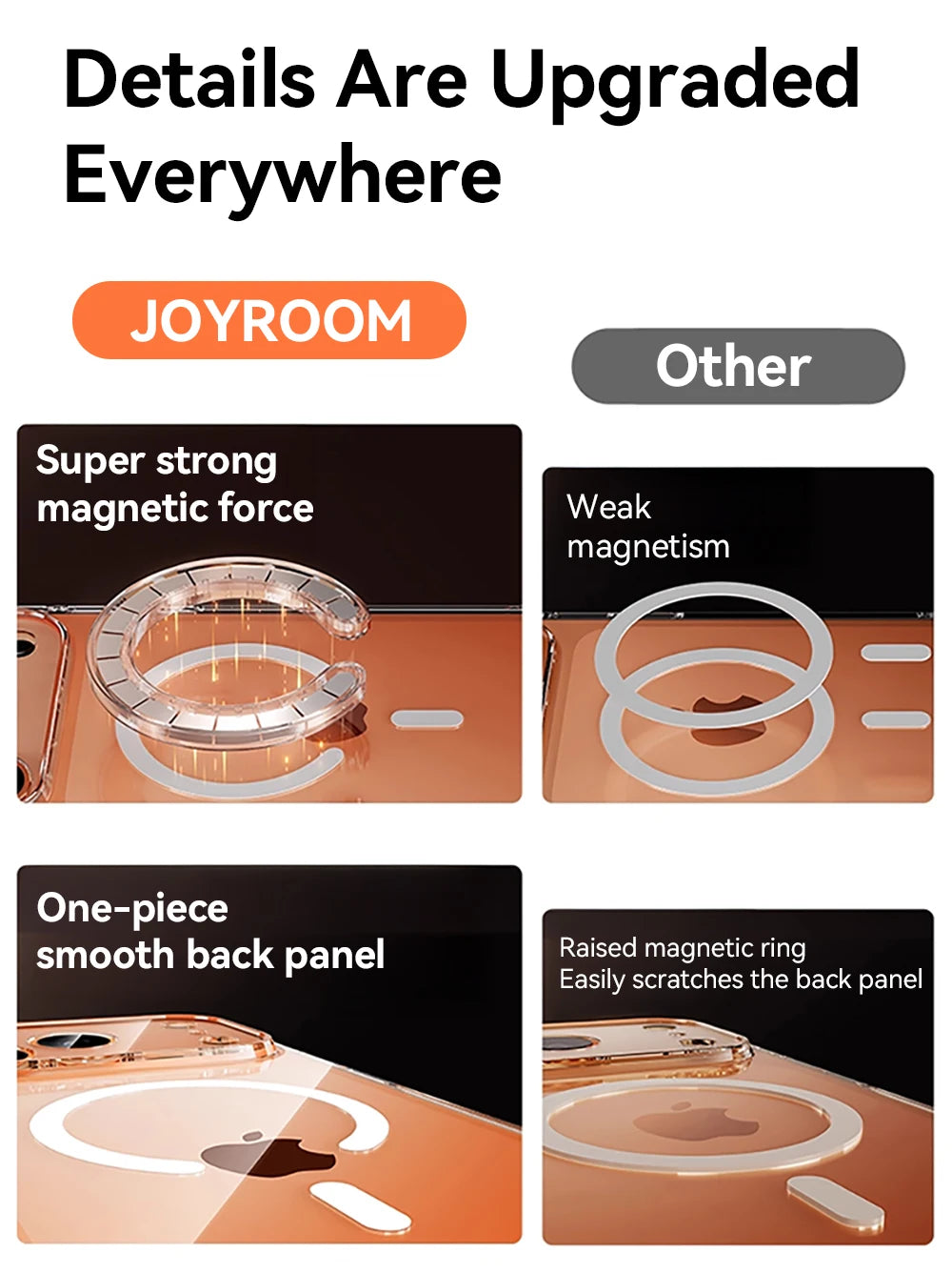 Joyroom Magnetic Case For iPhone 17 16 Pro Max Case Anti Yellow Transparent Cover For iPhone 17 Pro Wireless Charger Thin Cover Red Magic