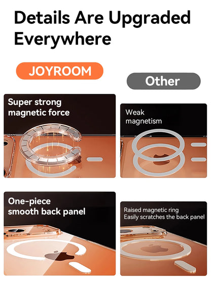 Joyroom Magnetic Case For iPhone 17 16 Pro Max Case Anti Yellow Transparent Cover For iPhone 17 Pro Wireless Charger Thin Cover Red Magic