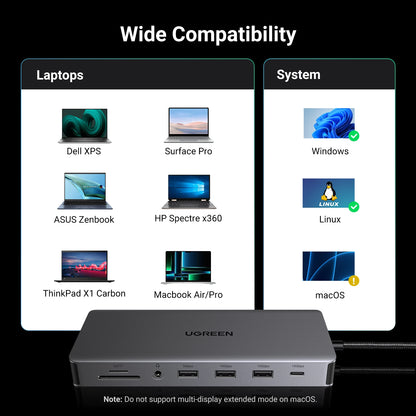 UGREEN 13-in-1 USB-C HUB Triple Display 4K Dual HDMI DP 10Gbps USB3.2 PD100W SD/TF Docking Station for MacBook Pro Air Dell XPS Setup Lord