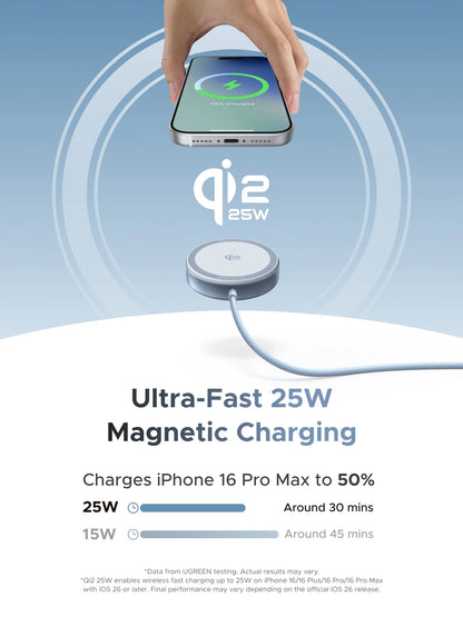 UGREEN Magflow Qi2 25W Wireless Charger For iPhone 17 16 Pro Max Fast Charging Qi2 Certified Magsafe Phone Charging Pad Setup Lord