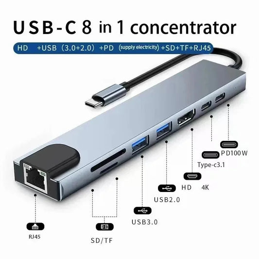 USB C Hub 8 In 1 Type C 3.1 To 4K HDMI Adapter with RJ45 SD/TF Card Reader PD Fast Charge for MacBook Notebook Laptop Computer Red Magic