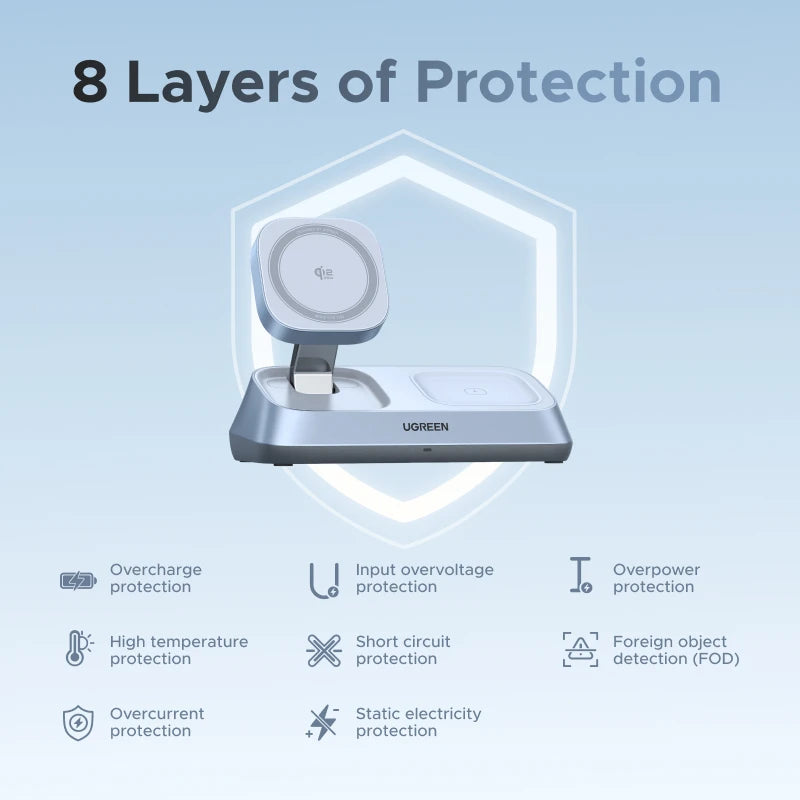 UGREEN Qi2 25W MAX Magnetic Wireless Charger Stand 3- in-1 Charging For iPhone 17 Pro Max/AirPods 4 For MagSafe Fast Charger Setup Lord