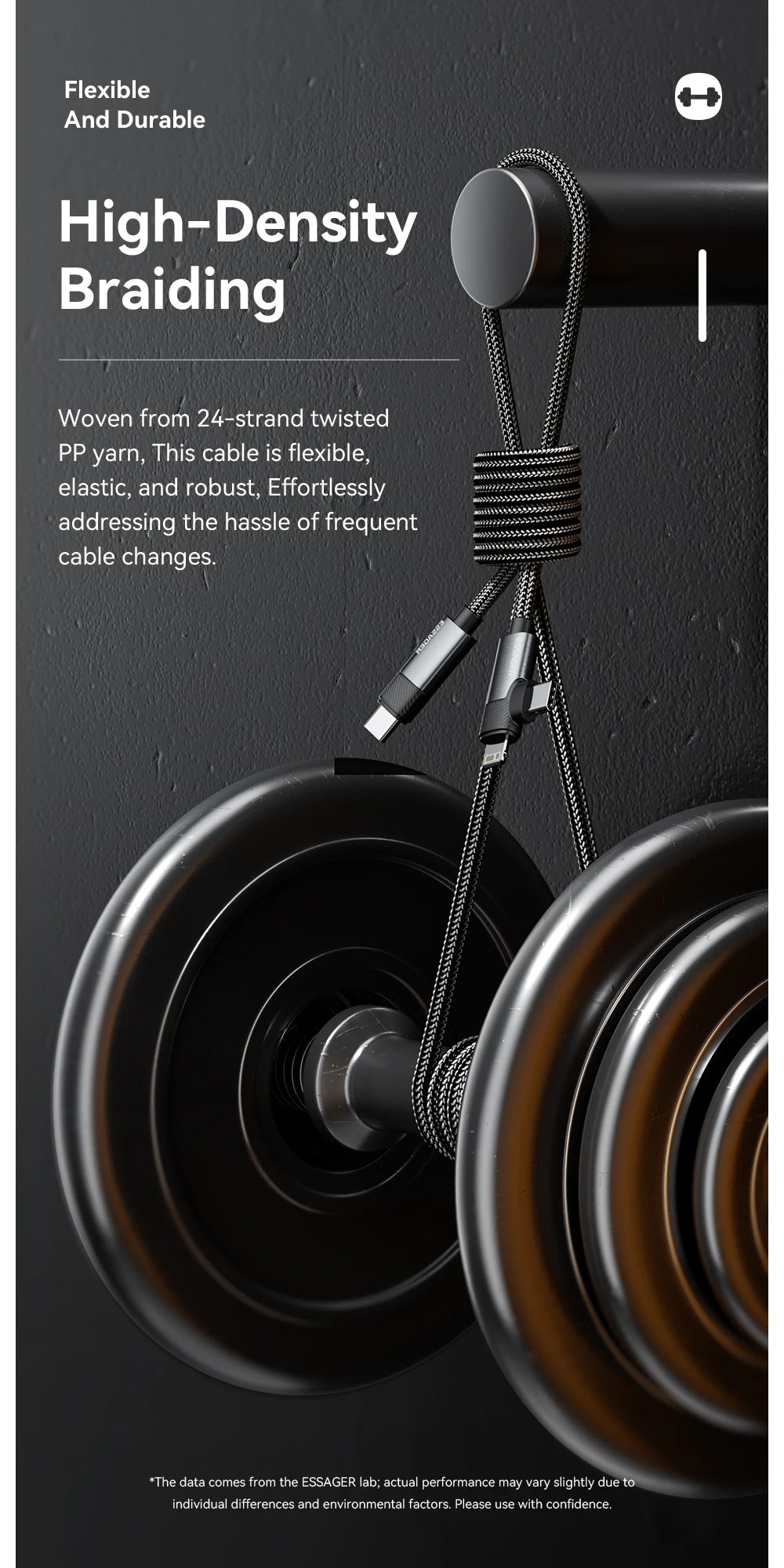 Essager 2 in 1 USB Type C Cable 65W PD Fast Charging Wire Type C To Lightning Cable For iPhone 15 14 Pro Max MacBook iPad Xiaomi Red Magic