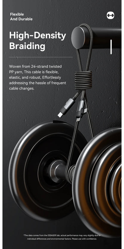 Essager 2 in 1 USB Type C Cable 65W PD Fast Charging Wire Type C To Lightning Cable For iPhone 15 14 Pro Max MacBook iPad Xiaomi Red Magic