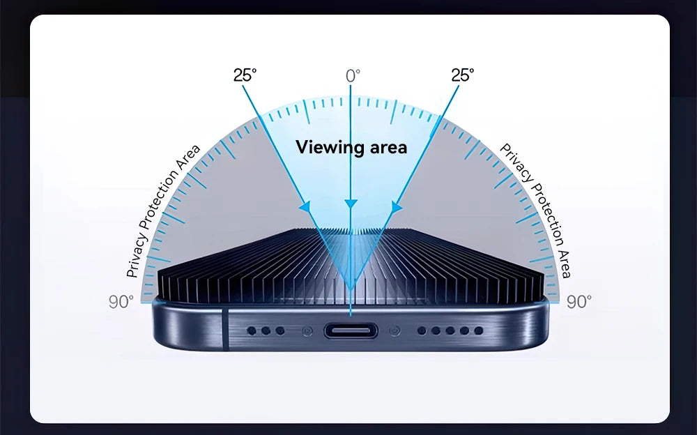 Joyroom 1/2PCS For iPhone 17 Pro Max Anti-Spy Glass Privacy Screen Protector Glass For iPhone 17 Pro 17 Air Tempered Glass Film Red Magic