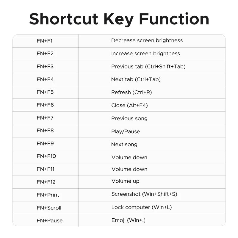 UGREEN 2.4G Wireless Keyboard 104 Keys Ultra-Slim US RU Layout Wireless Keyboard Black for PC Laptop Desktop Setup Lord