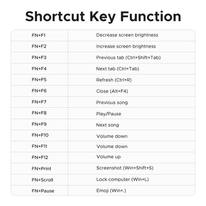 UGREEN 2.4G Wireless Keyboard 104 Keys Ultra-Slim US RU Layout Wireless Keyboard Black for PC Laptop Desktop Setup Lord