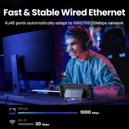 UGREEN Steam Deck Dock 4K60Hz 9 Ports RJ45 PD100W USB C HUB Compatible with Steam Deck ROG Ally LEGION Go iPhone 15 Pro/Pro Max Setup Lord