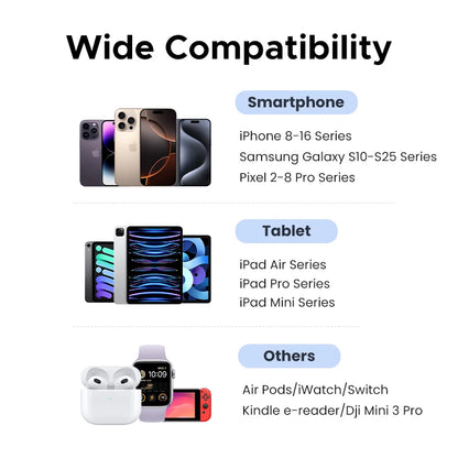 UGREEN 30W GaN Charger PD 3.0 QC4.0 USB C Charger For iPhone 17 16 15 Pro Samsung S25 Xiaomi Tablet iPad Air Pro Phone Charger Setup Lord